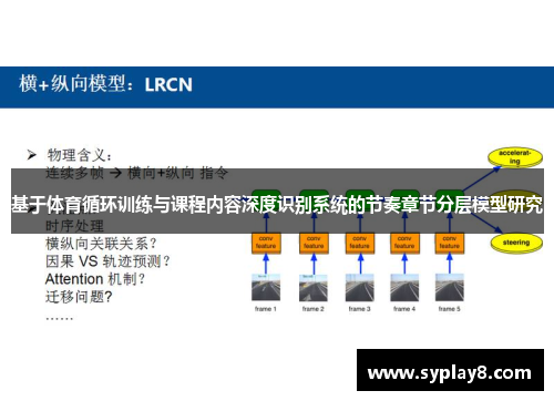 基于体育循环训练与课程内容深度识别系统的节奏章节分层模型研究