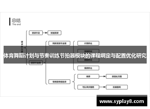 体育舞蹈计划与节奏训练节拍器模块的课程绑定与配置优化研究